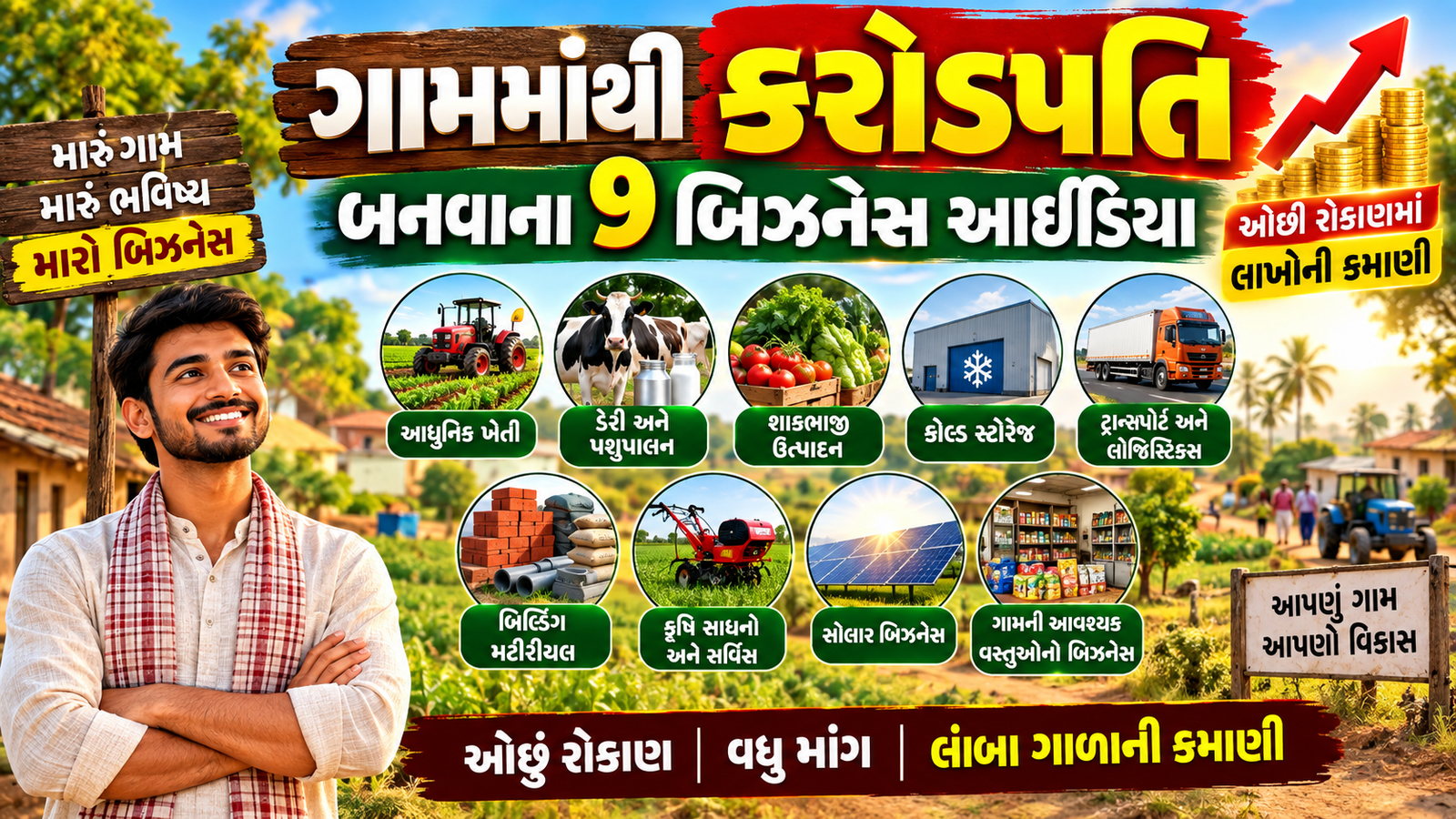 ગામમાંથી કરોડપતિ બનવાના 9 બિઝનેસ આઈડિયા | Village Business Ideas 2026 | ઓછા રોકાણમાં લાખોની કમાણી